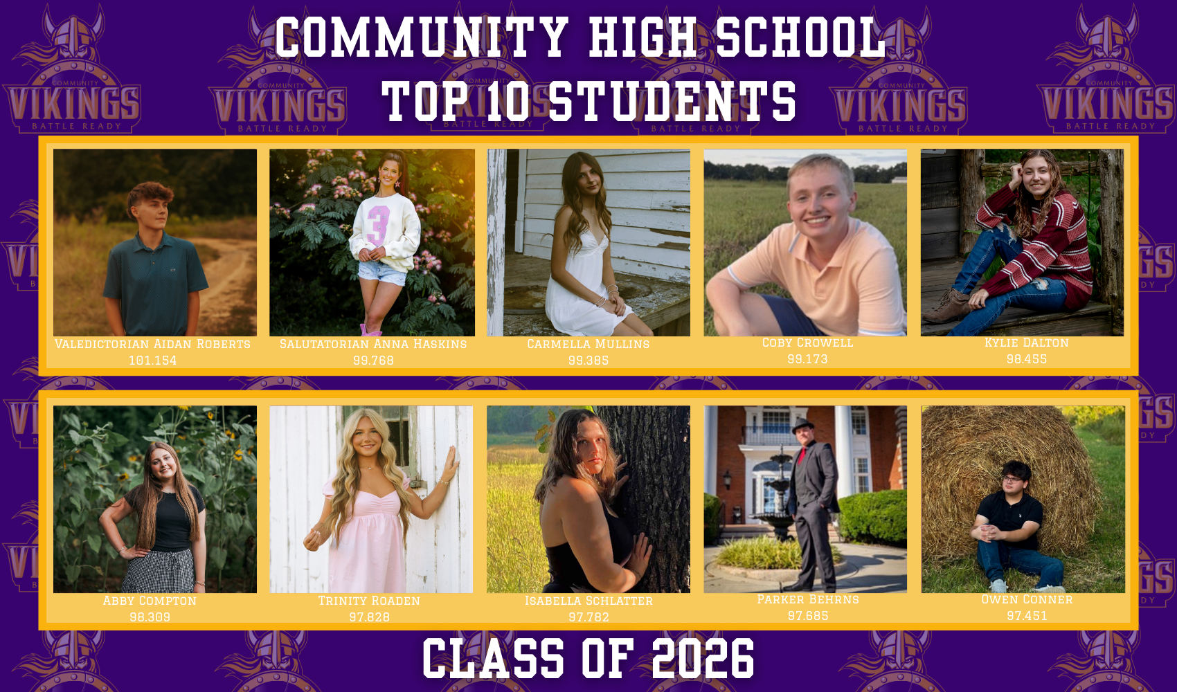 2026 academic top ten