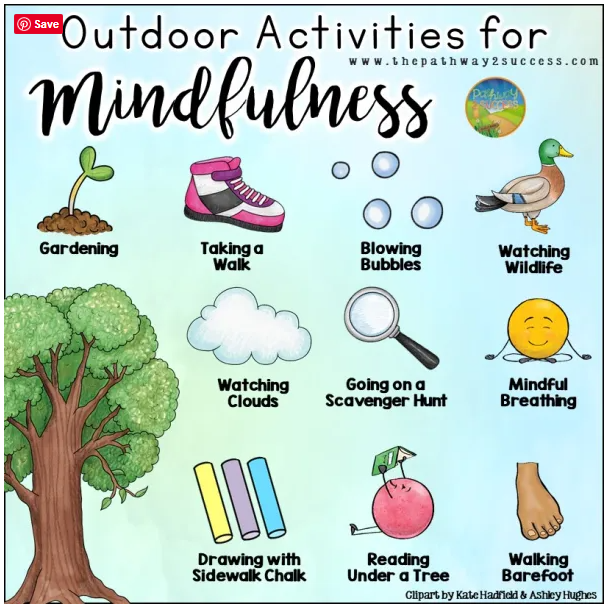 Mindfulness1