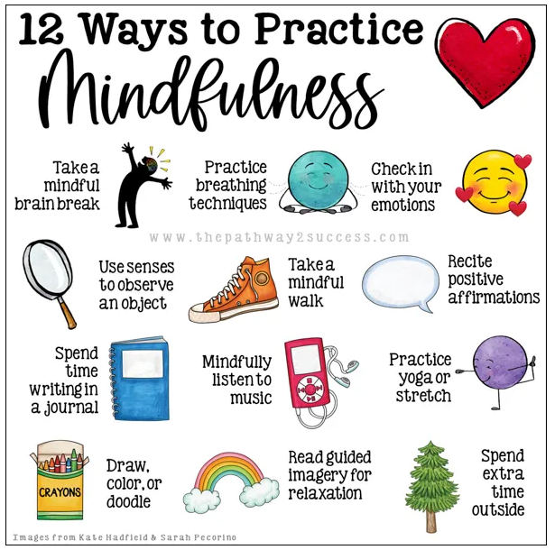 Mindfulness 2