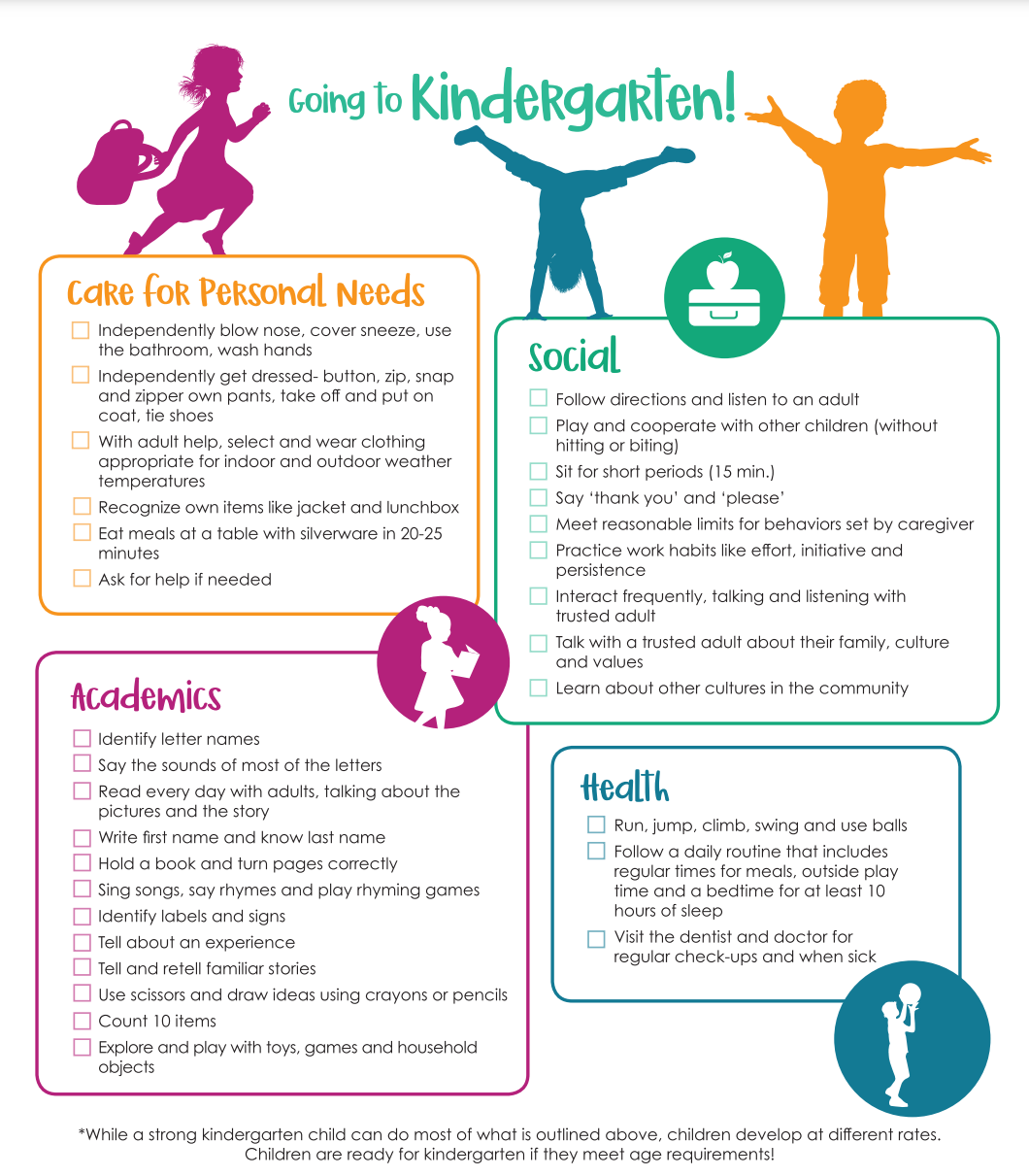 going to kindergarten tips (click the link below to access a pdf version of this document)