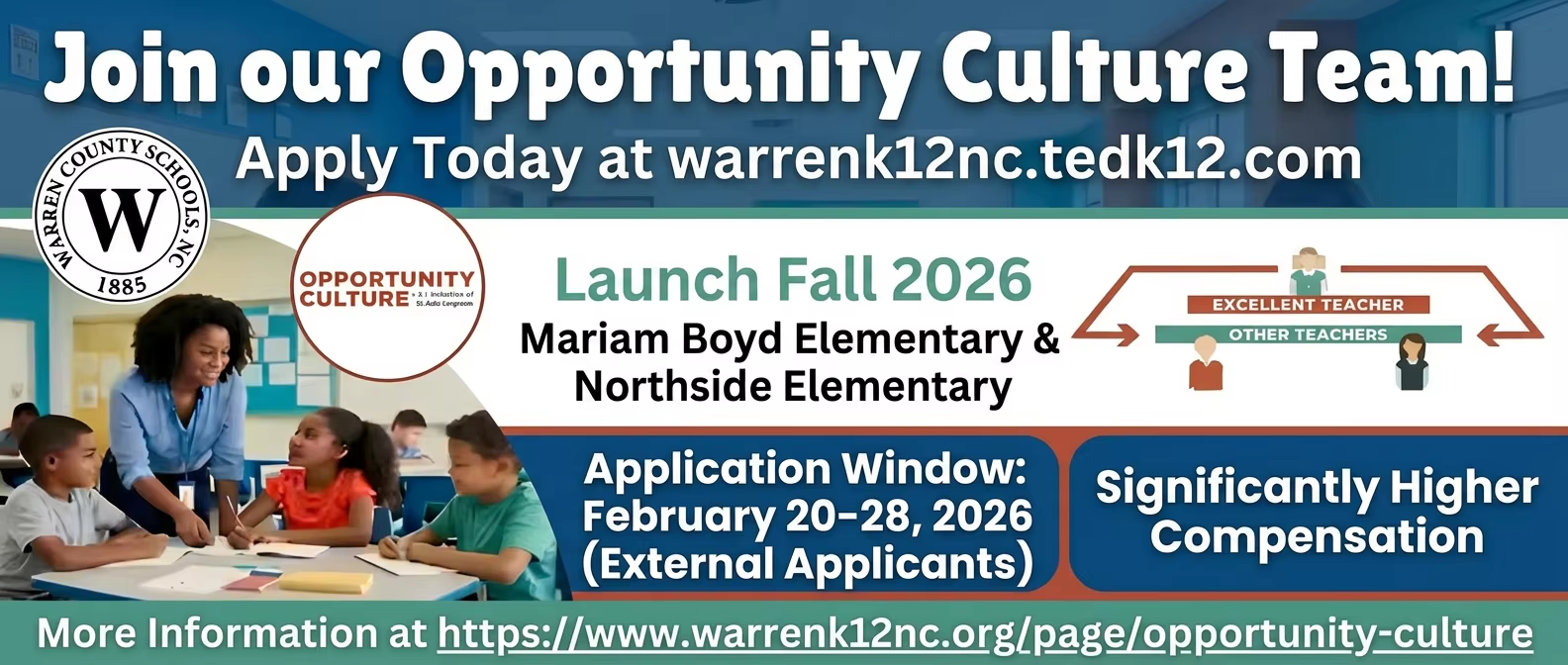 Opportunity Culture Warren County Schools