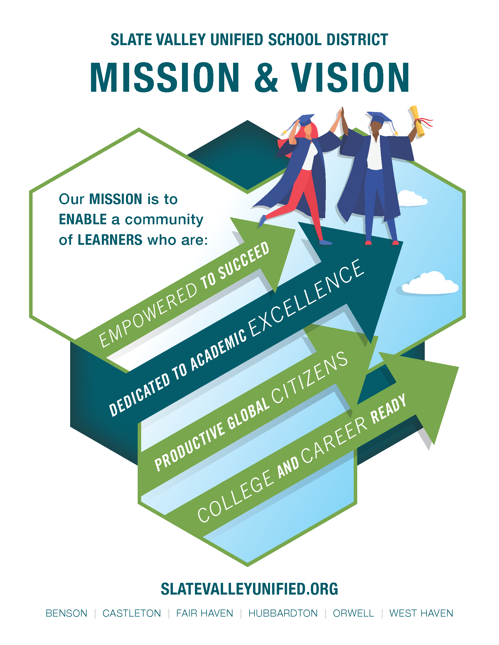 Mission-Vision Graphic