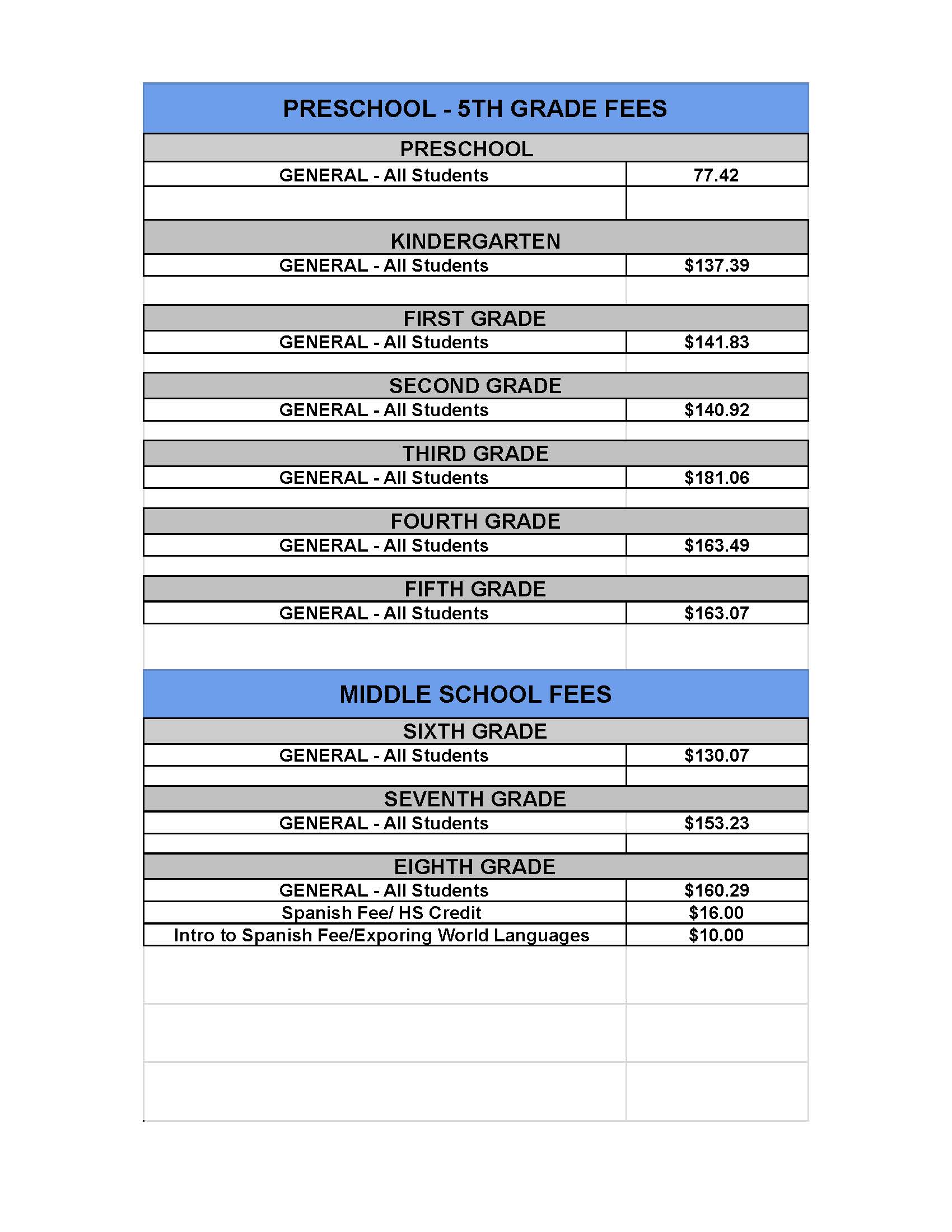 school fees grades K-8 