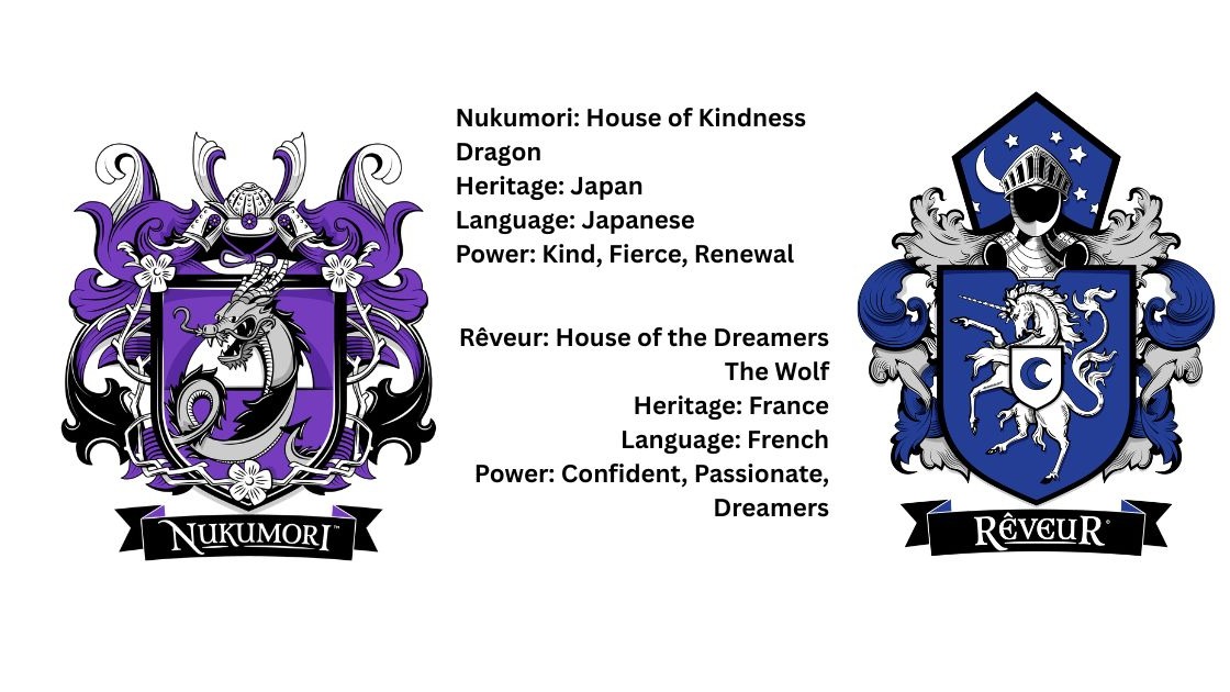 Nukumori