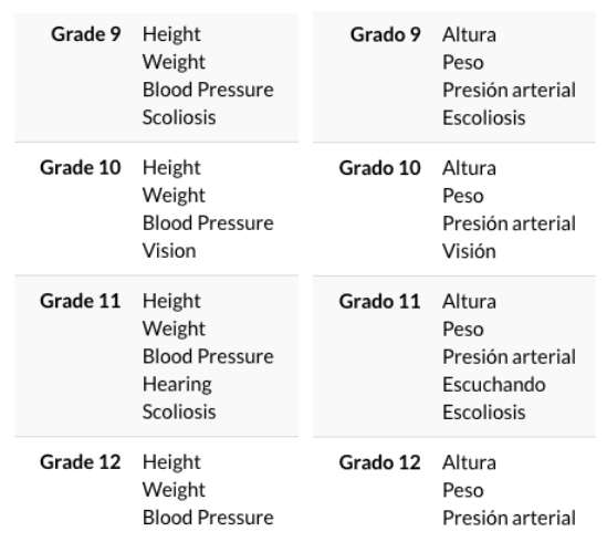 Schedule Screenings by Grades