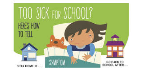 Sick Day Guidelines for Parents and Guardians