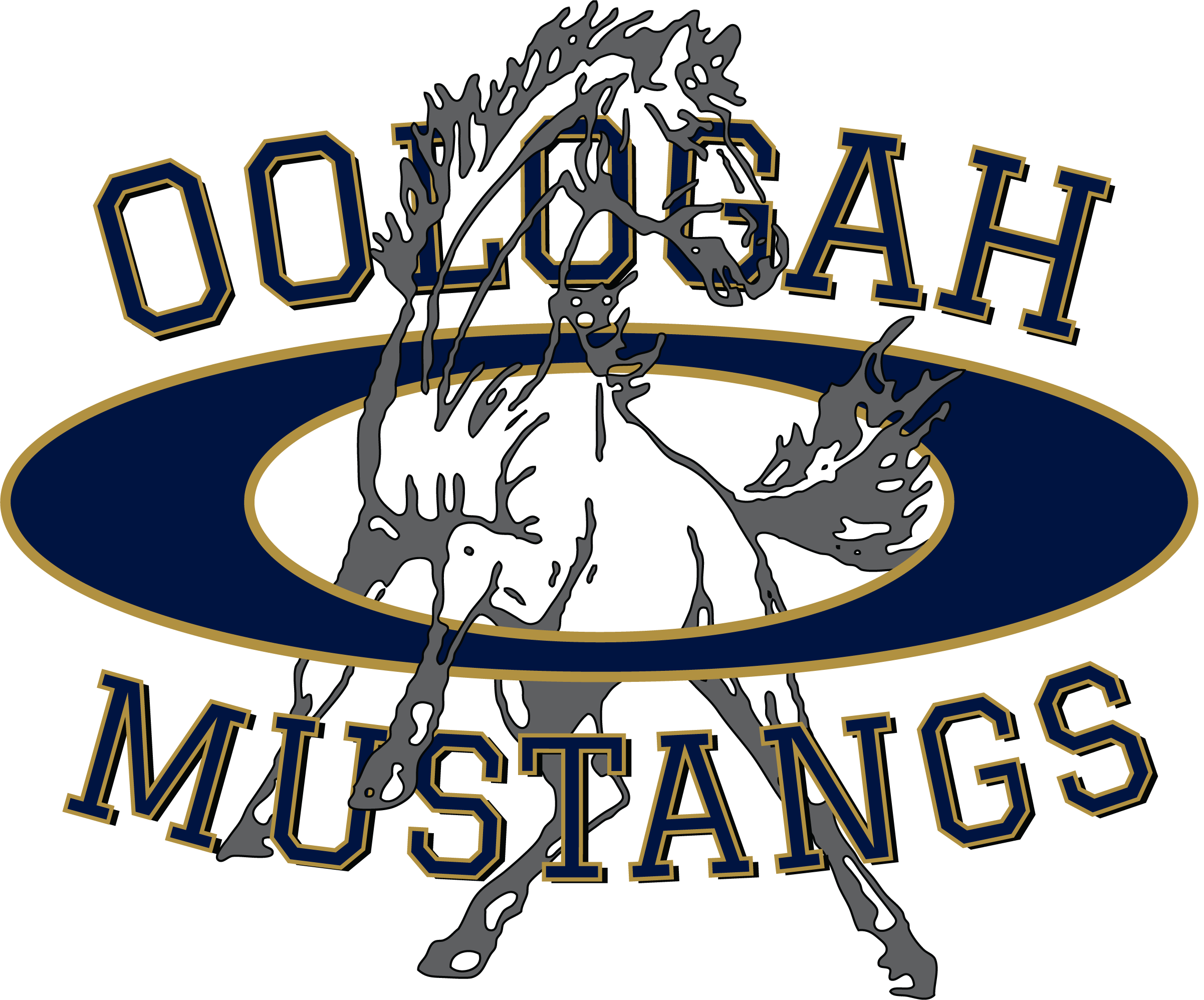 Oologah High School