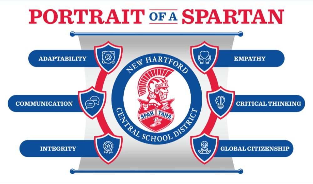 Portrait of a Spartan