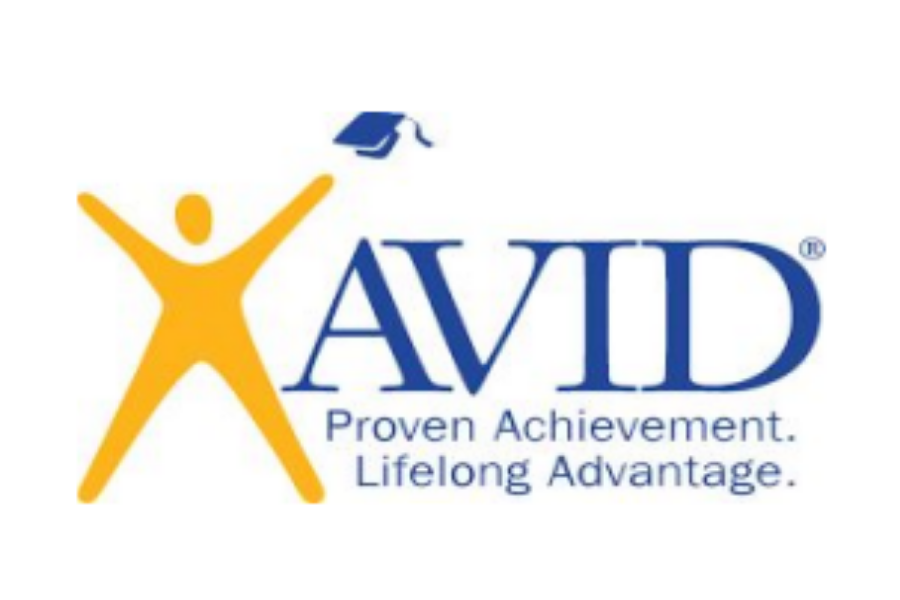 AVID