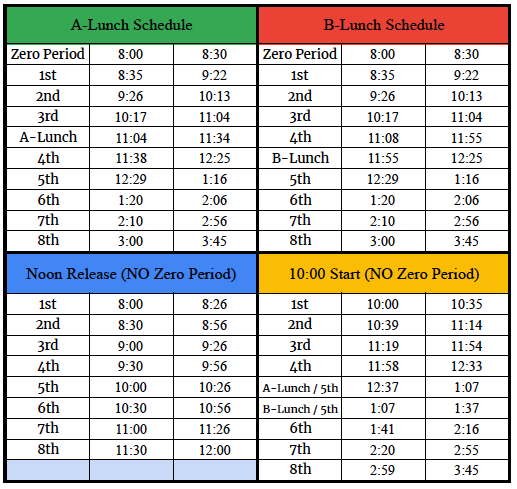 LHS BELL SCHEDULE | Lamesa ISD LHS BELL SCHEDULE | Lamesa ISD