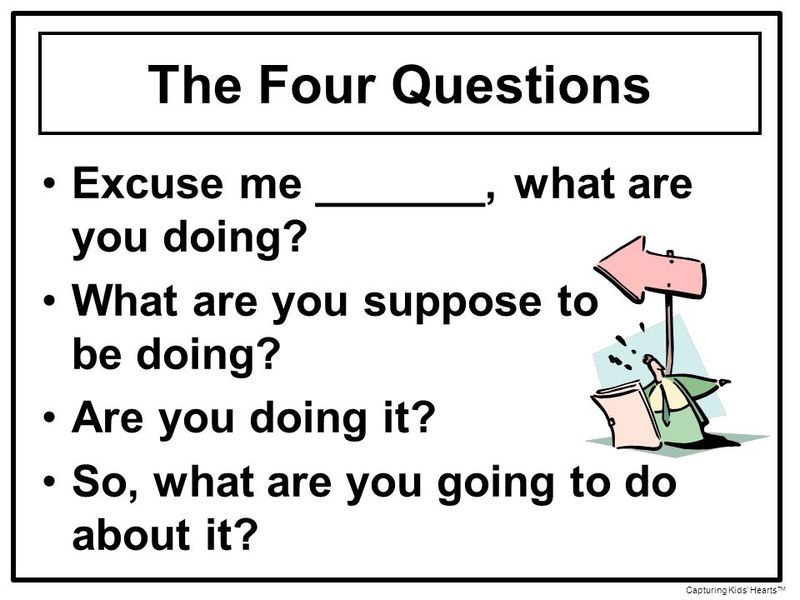 the four questions
