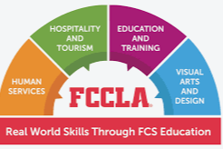 FCCLA