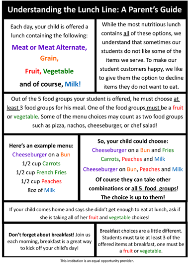 Understanding the Lunch Line: A Parent's Guide