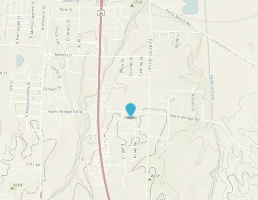 SSHS Map