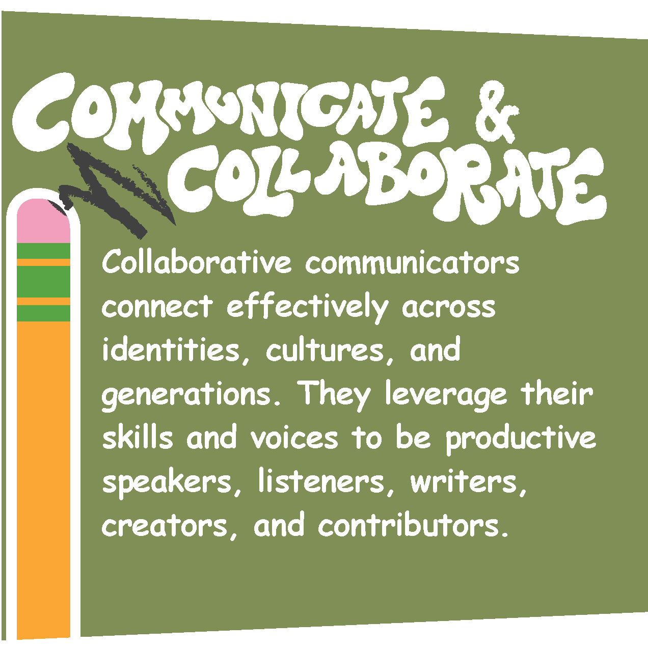 COMMUNICATE & COLLABORATE Collaborative communicators connect effectively across identities, cultures, and generations. They leverage their skills and voices to be productive speakers, listeners, writers, creators, and contributors.