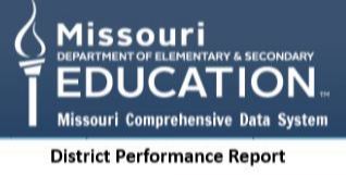 District Performance Report
