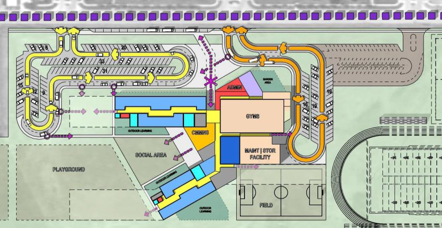 New Lolo School Layout