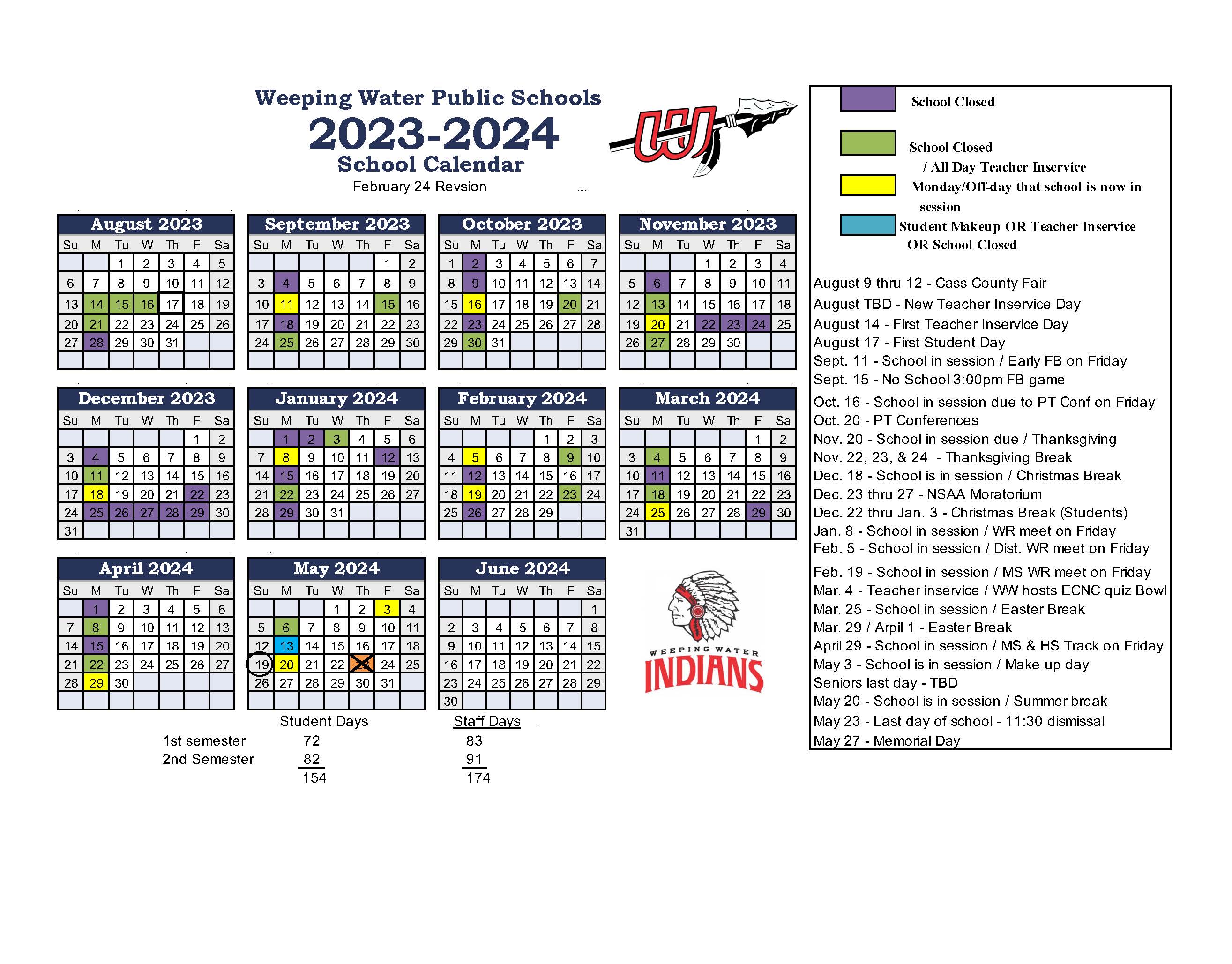 District Calendar Weeping Water Public School