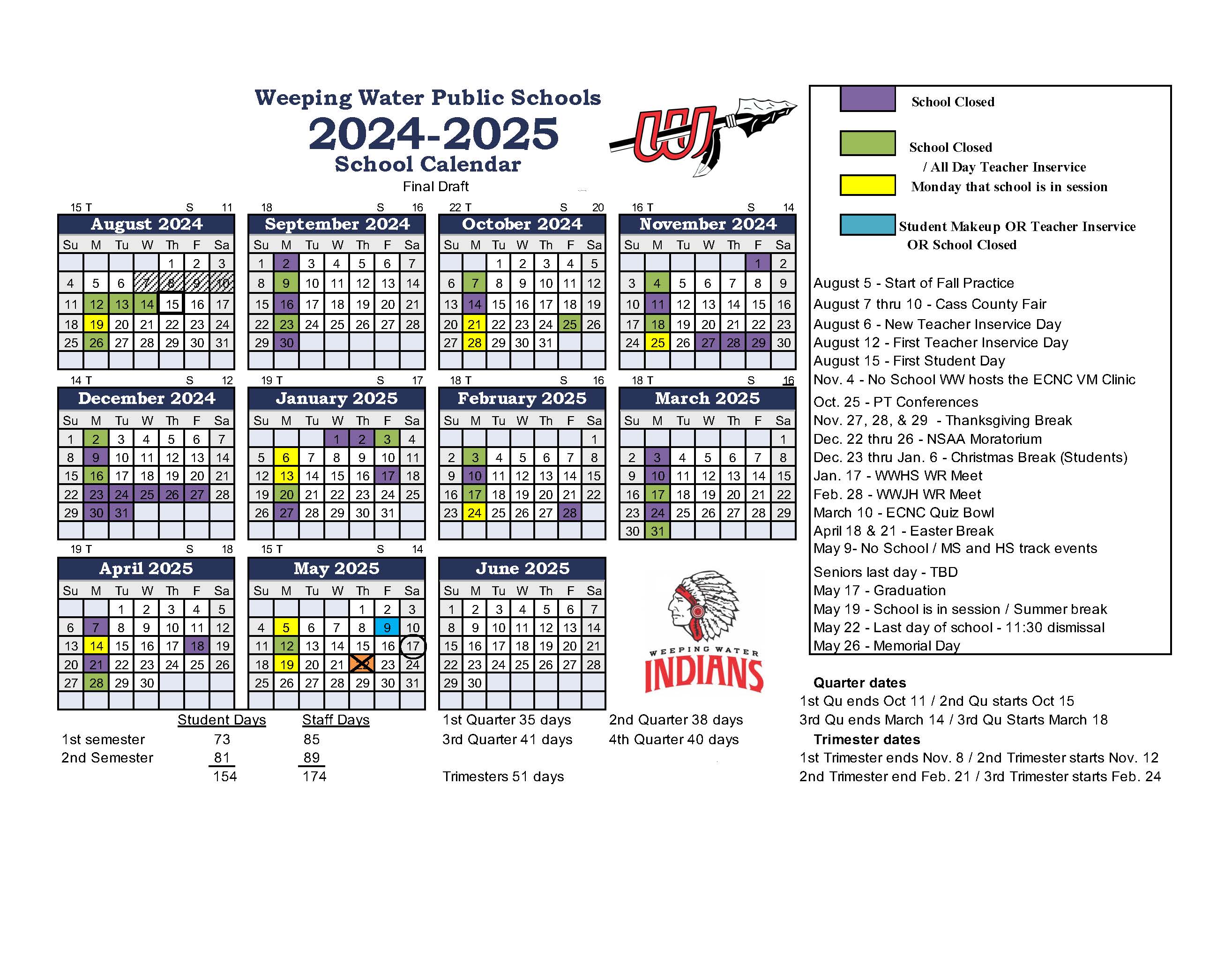 District Calendar Weeping Water Public School