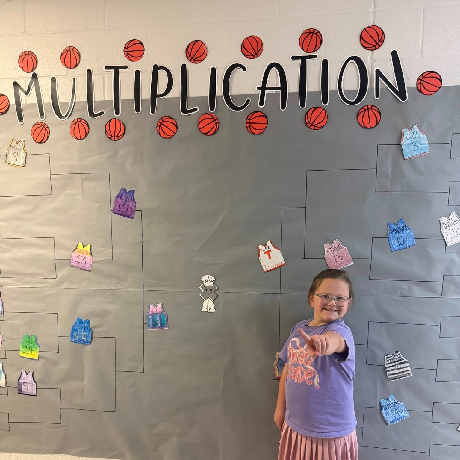 Charly-Ultimate Multiplication Master