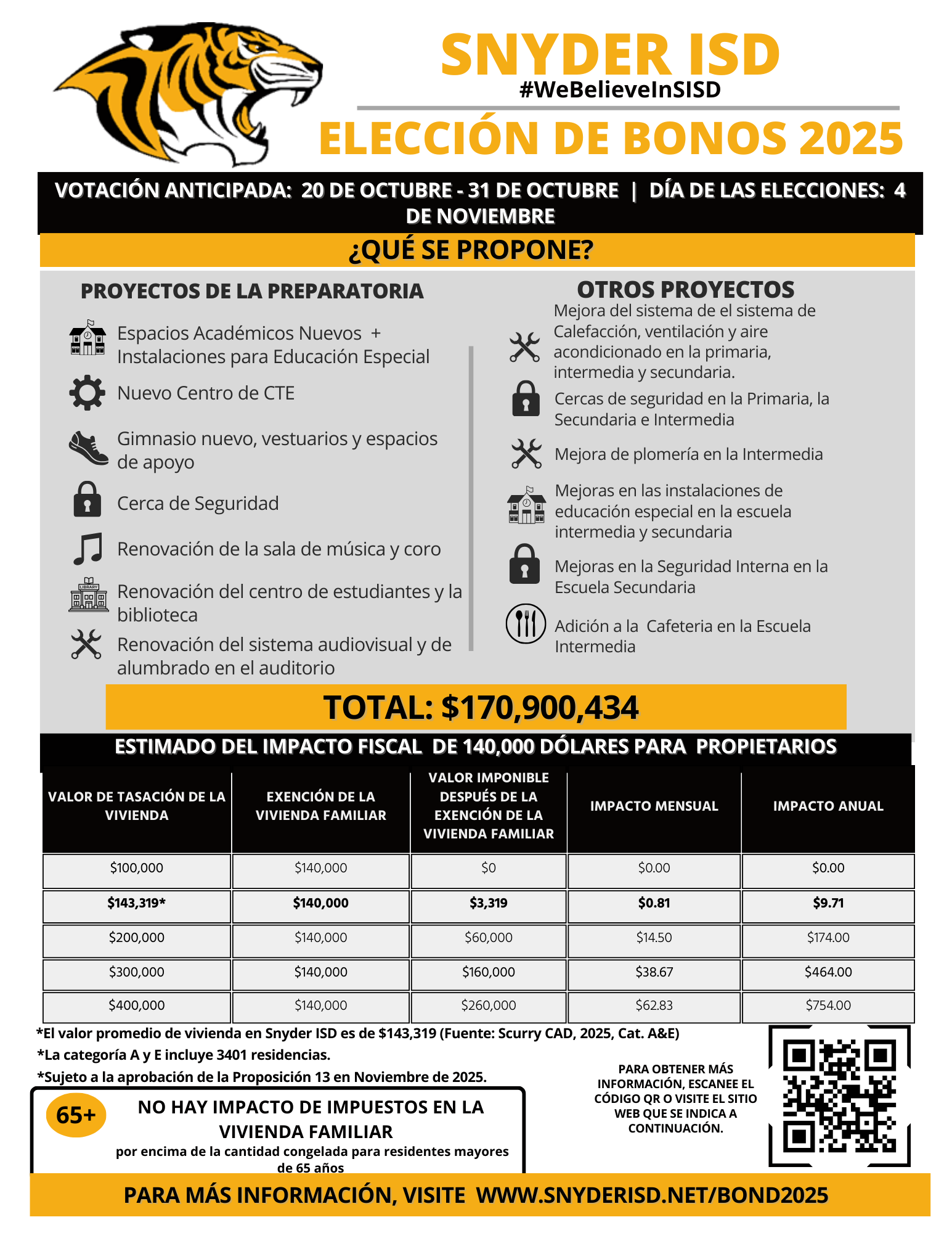 fast fact flyer espanol - click below for .pdf