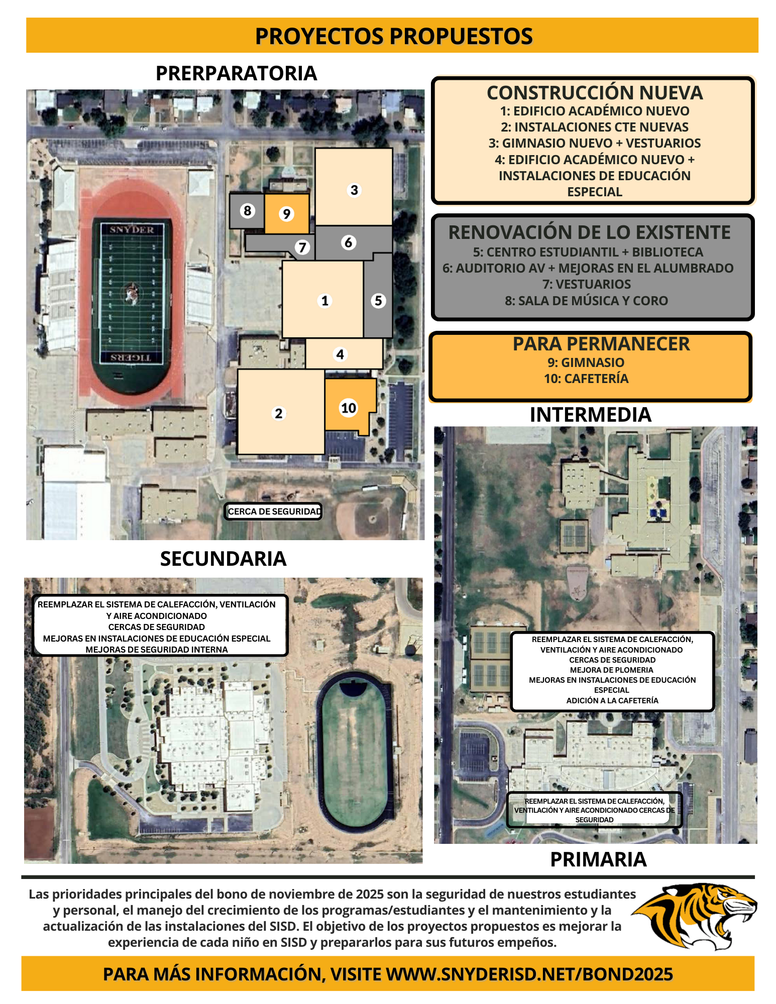 fast fact flyer espanol - click below for .pdf