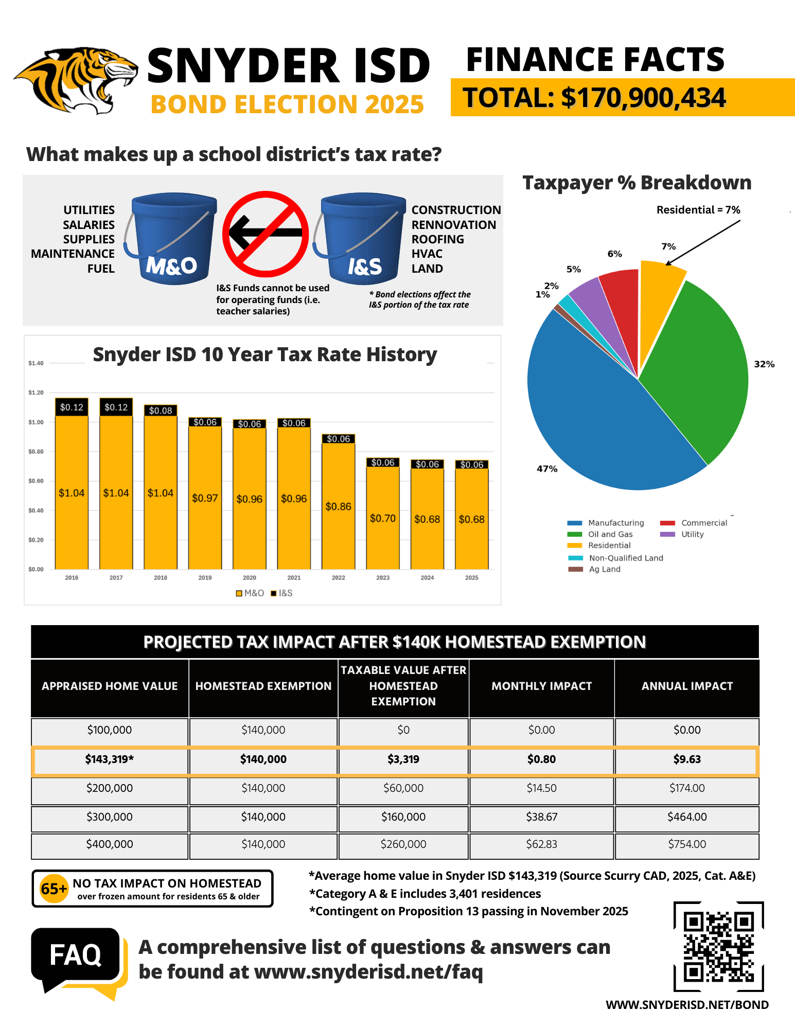 bond flyer in english. click the link to download a pdf