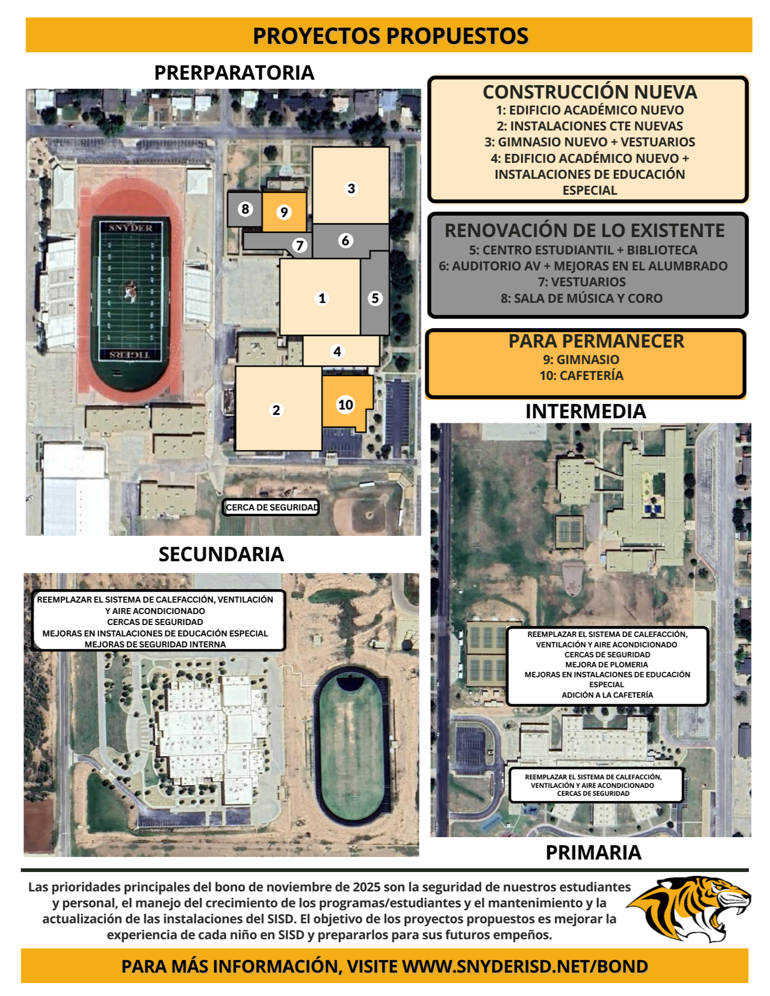fast fact flyer espanol - click below for .pdf