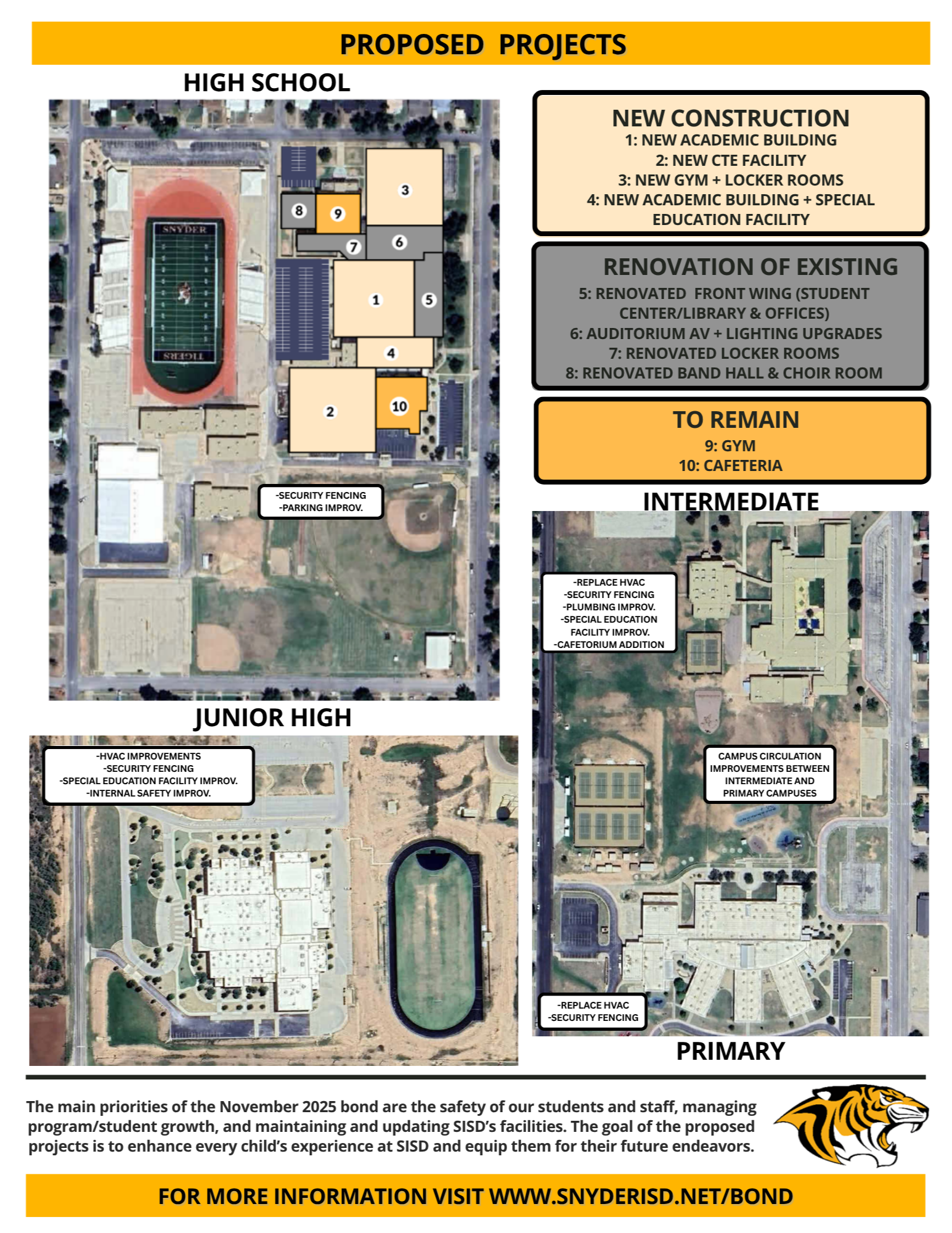 bond flyer in english. click the link to download a pdf