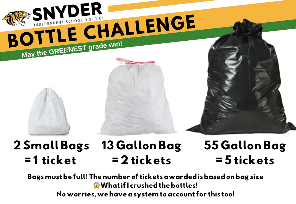 bottle challenge bag guide