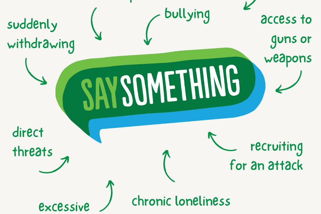A white background displays a green speech bubble with "SAY SOMETHING" inside. Surrounding it are words like "direct threats" and "bullying."