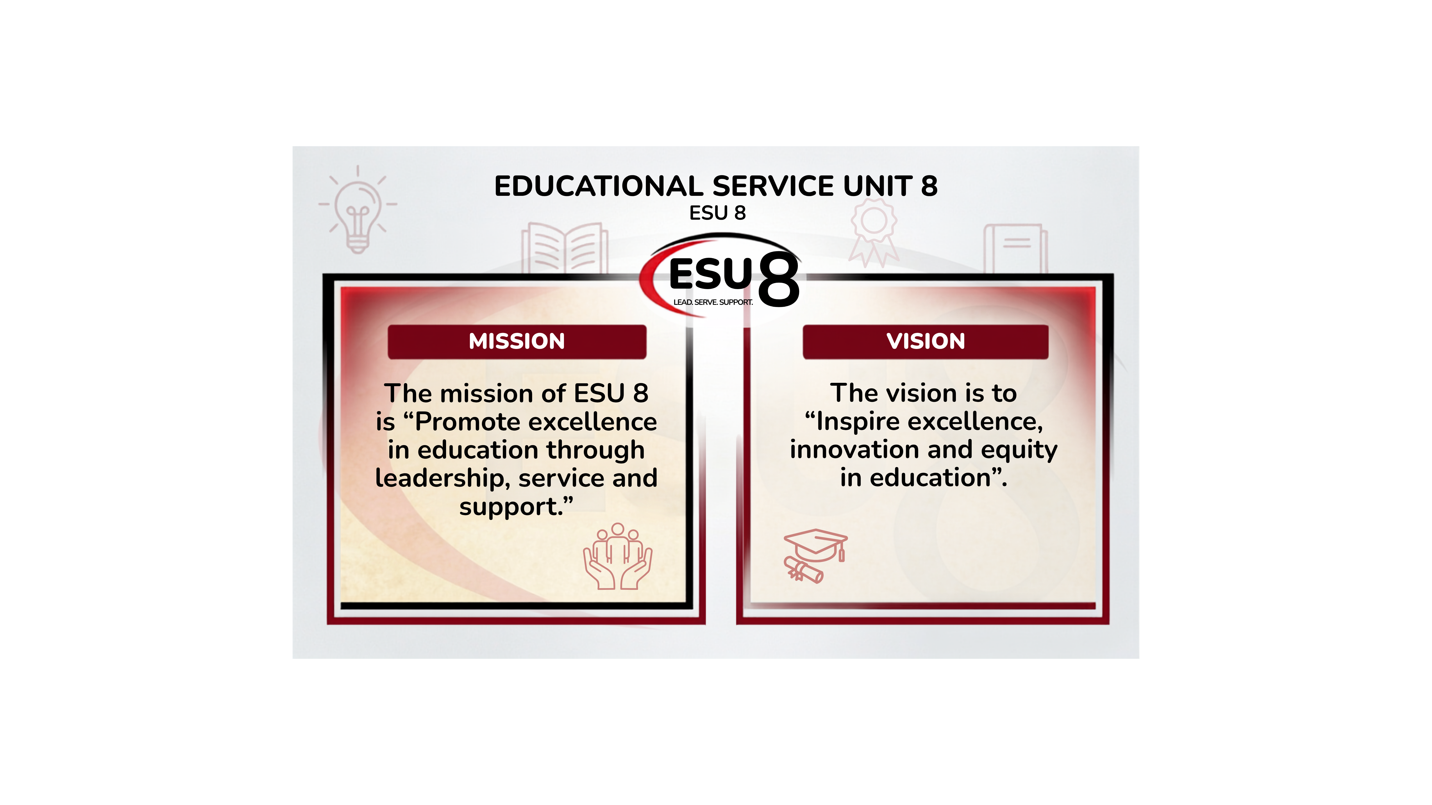 Mission and vision