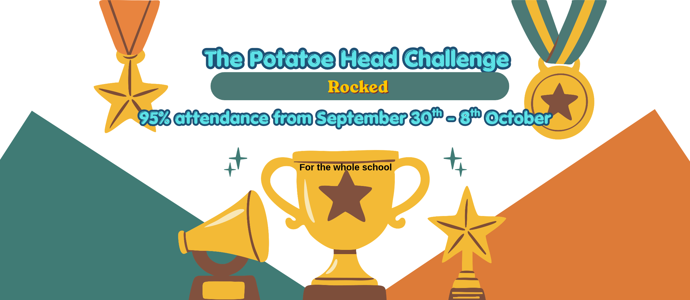 The potato head challenge was a success with 95% in all classes.