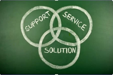 Support Service