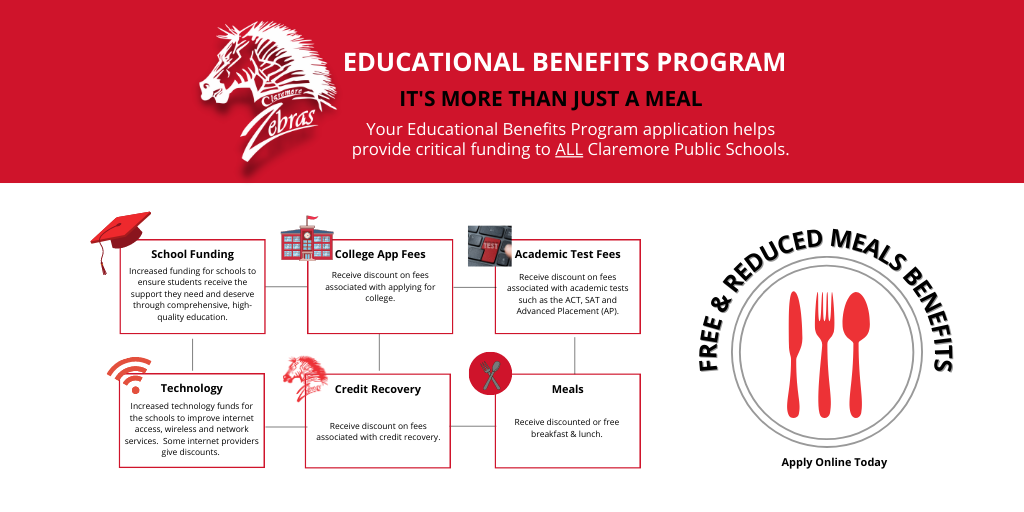My School App - Educational Benefit Program - More Than Just A Meal