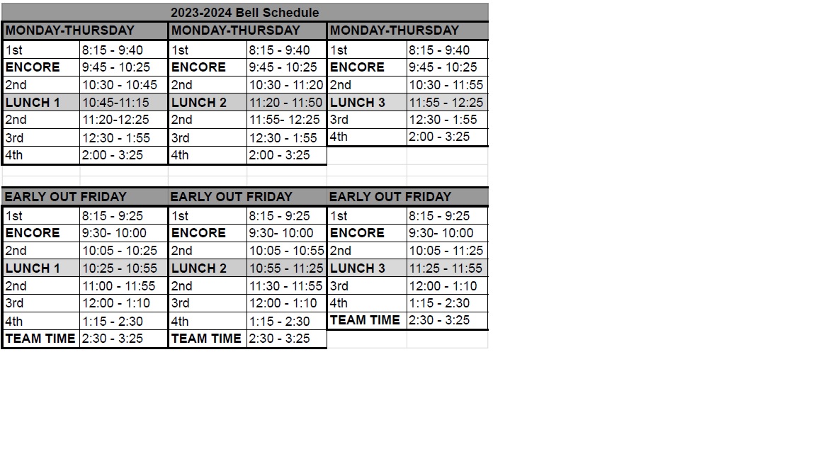 Daily Schedules & Procedures Claremore High School