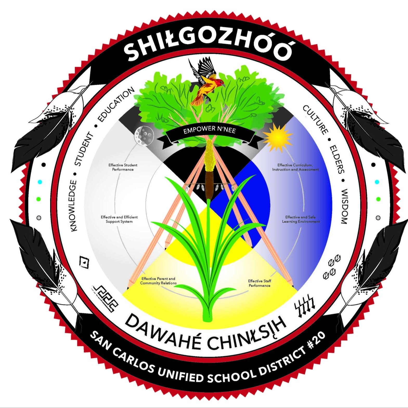Circular seal for San Carlos Unified School District #20 with Apache text, a central tree, teepee-shaped pencils, and eagle feathers.