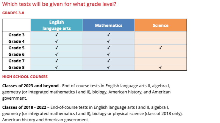 ohio-s-state-tests-air-west-liberty-salem-local-school-district