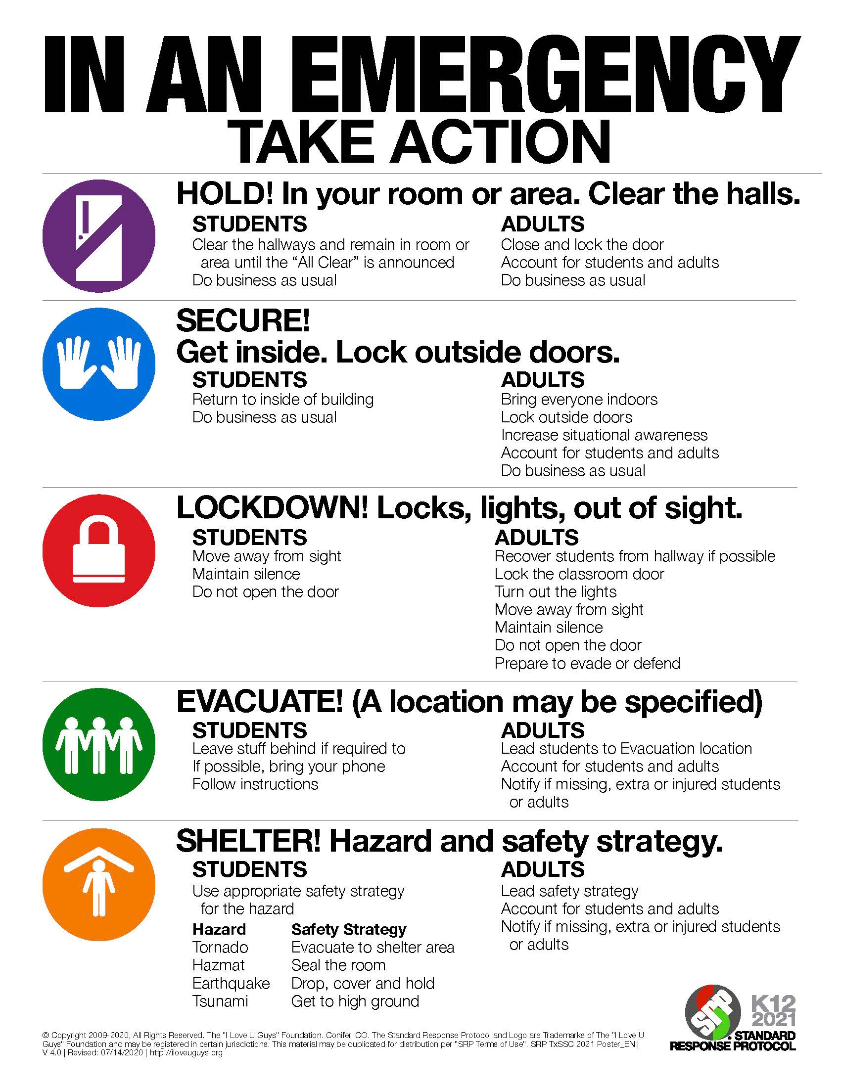 An infographic with all the guidelines to follow when there's a school emergency.