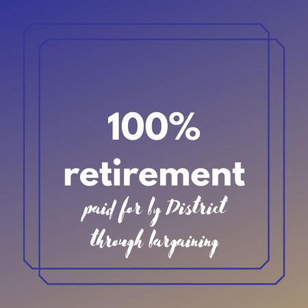 100% retirement