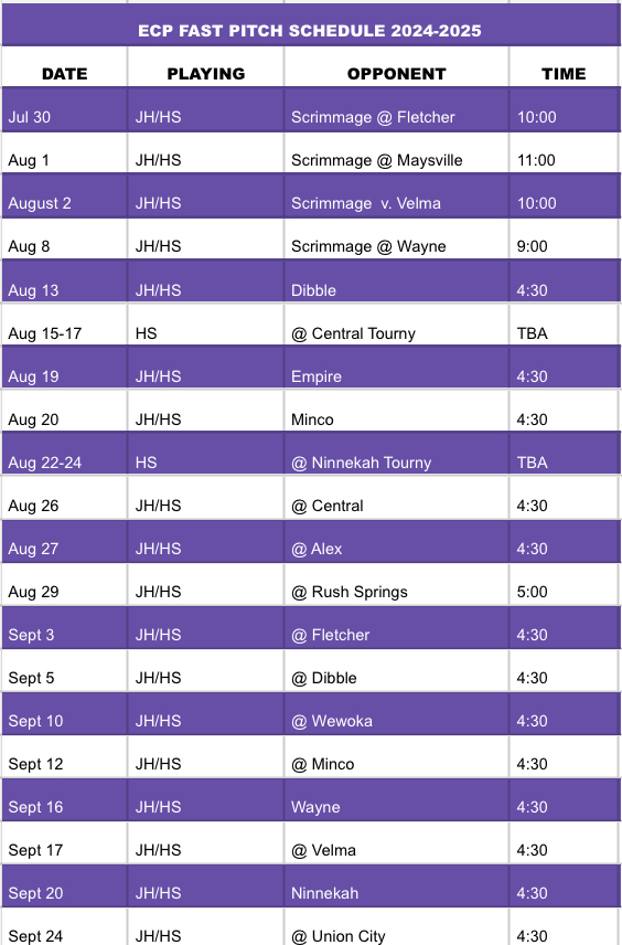 FP Schedule