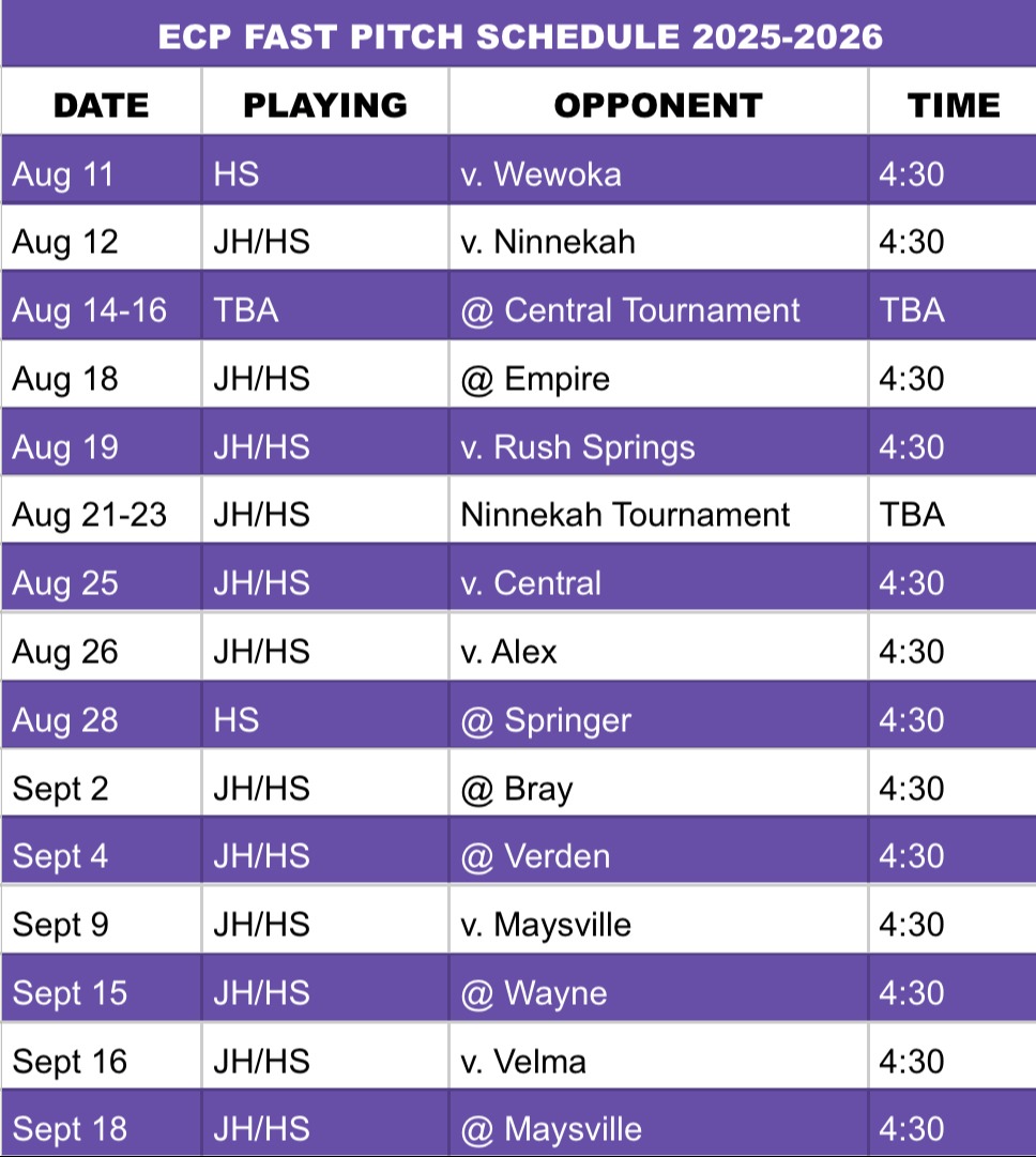 FP Schedule