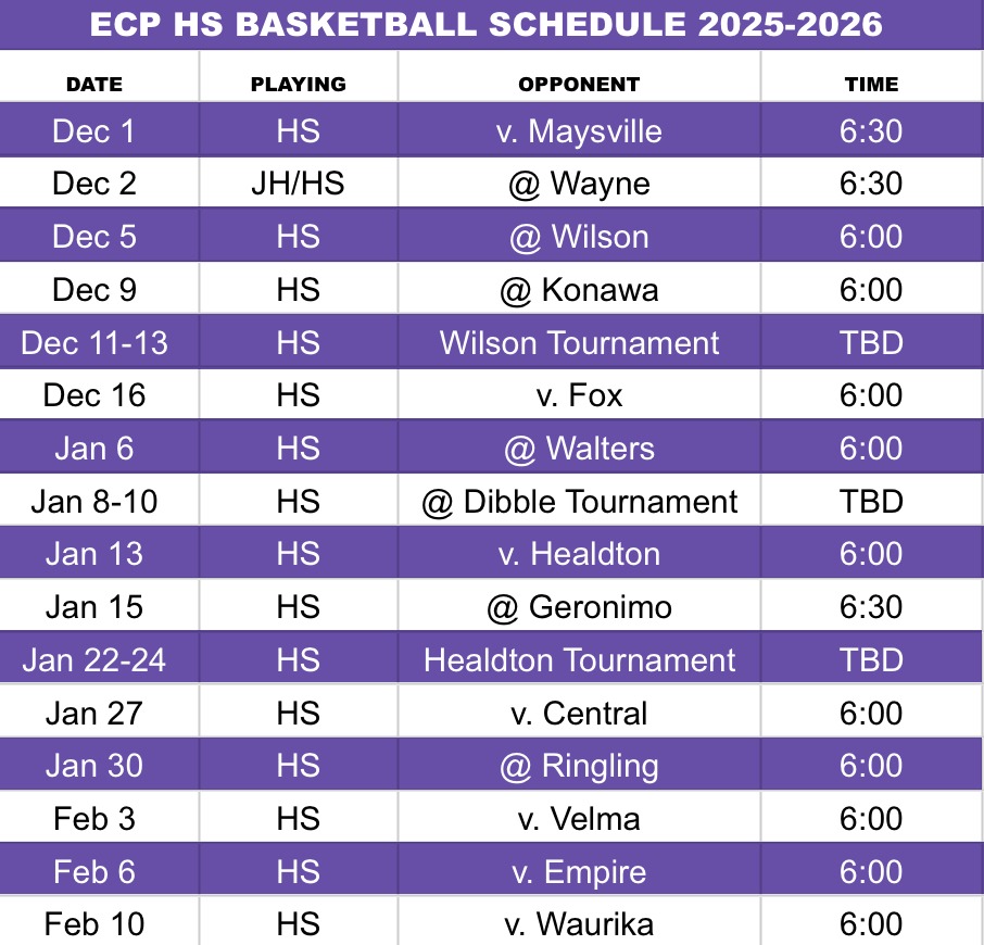 hs basketball