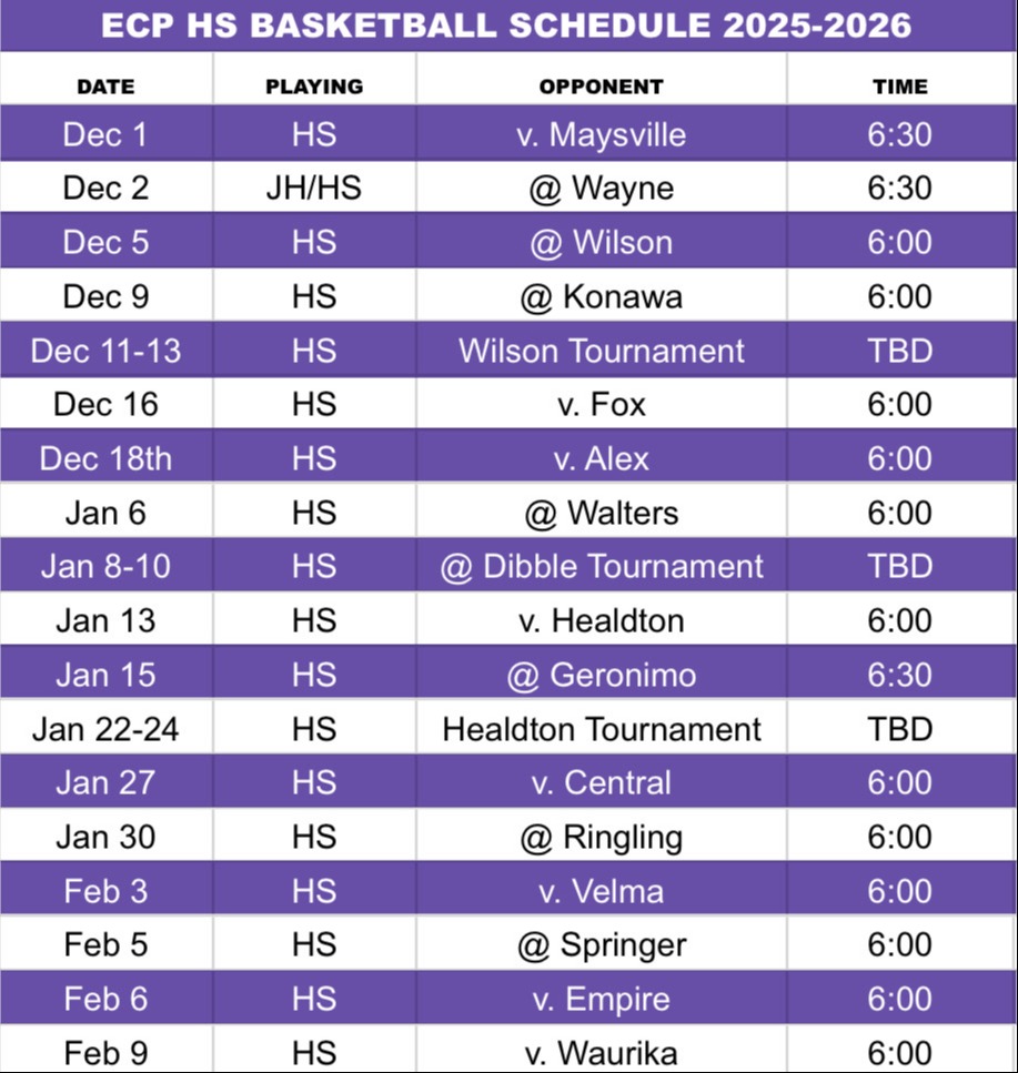 HS Basketball