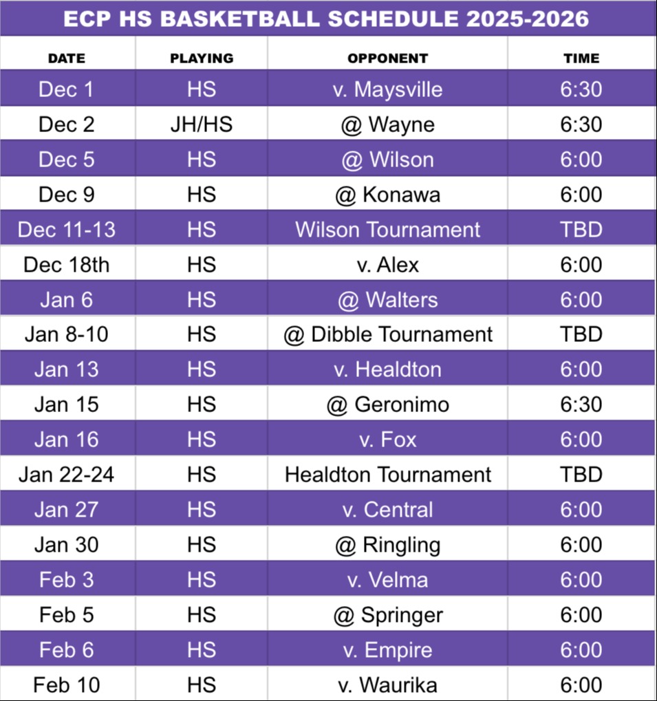 HS Basketball