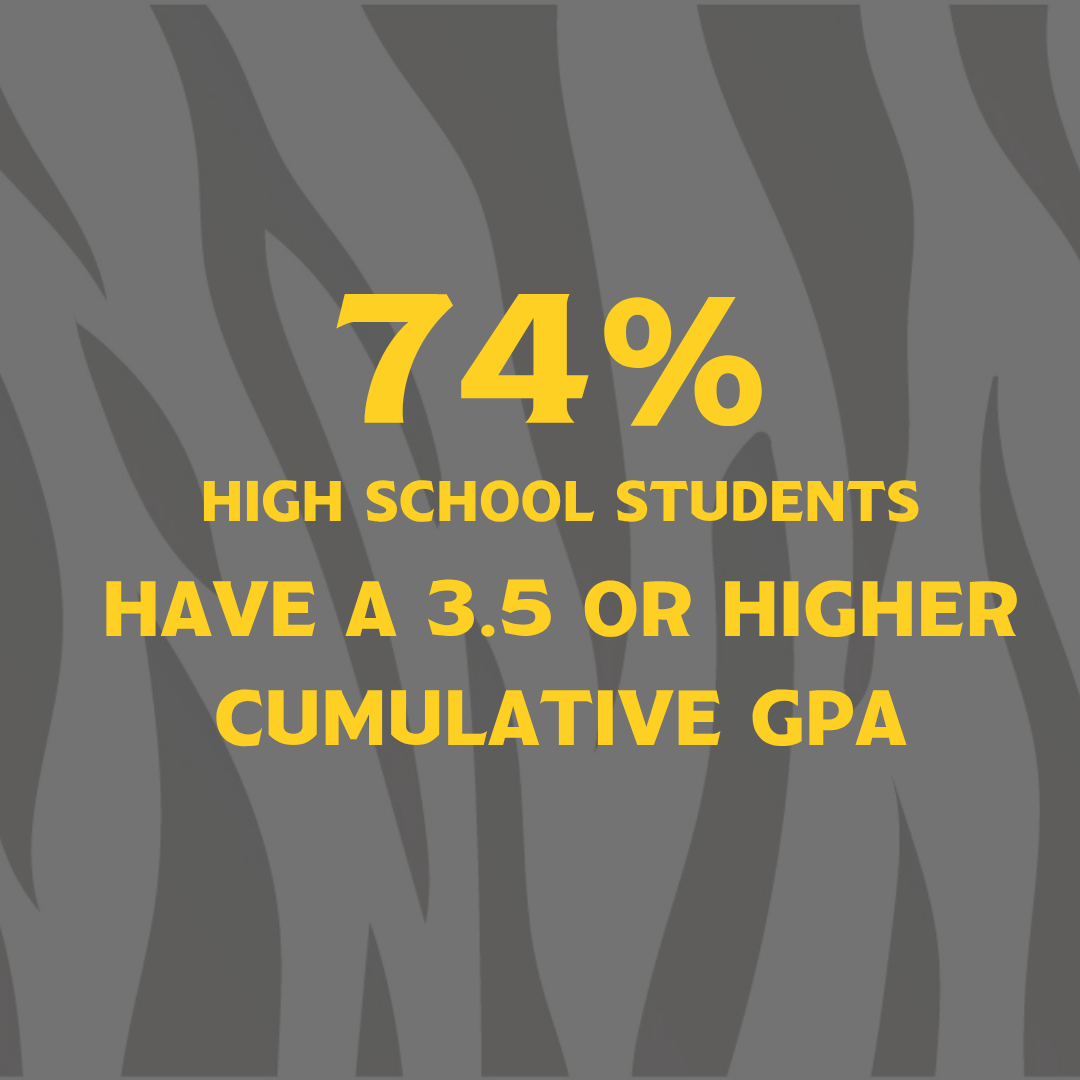 ULS GPA and honor stats