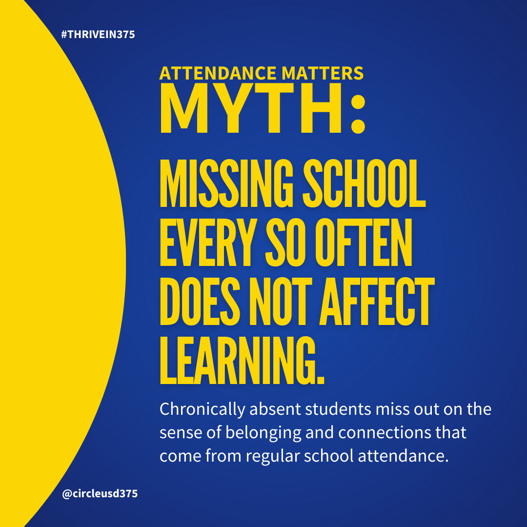 Attendance Myth: Missing School every so often doesn't affect learning. Fact: Chronically absent students miss out on the sense of belonging and connections that come from regular school attendance.