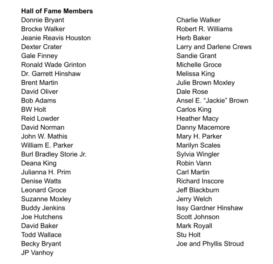 Current Hall of Fame Members