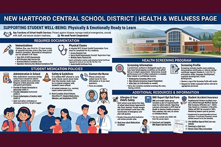 Health & Wellness Department
