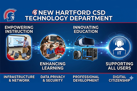 Technology Department